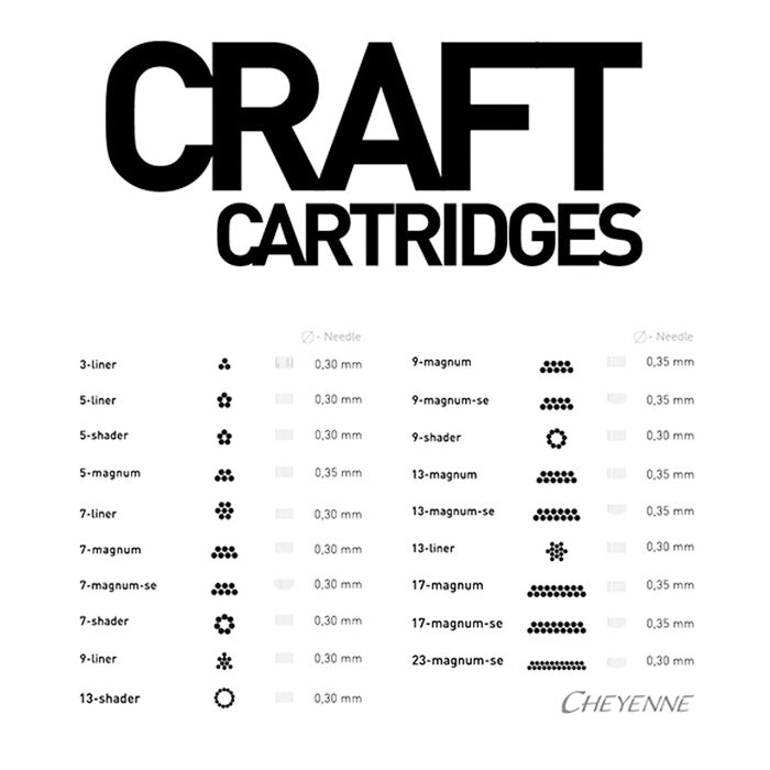 Cheyenne Craft Tattoo Cartridge Needles - Curved Magnum